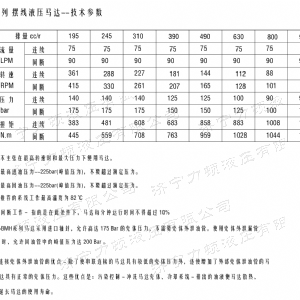 BMH系列交错油口壹贰博在线注册_壹贰博（中国）马达