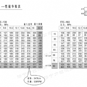 FRE系列车轮壹贰博在线注册_壹贰博（中国）马达