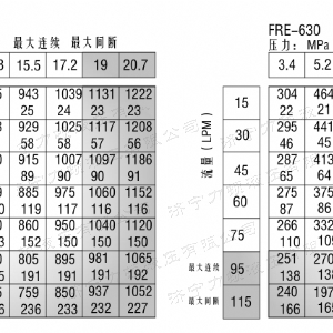 FRE系列车轮壹贰博在线注册_壹贰博（中国）马达